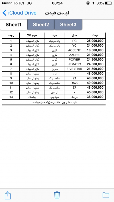 فروش لوازم خانگی به قیمت دبی