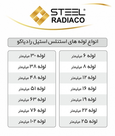RADIACO RADIATORS radiacogroup